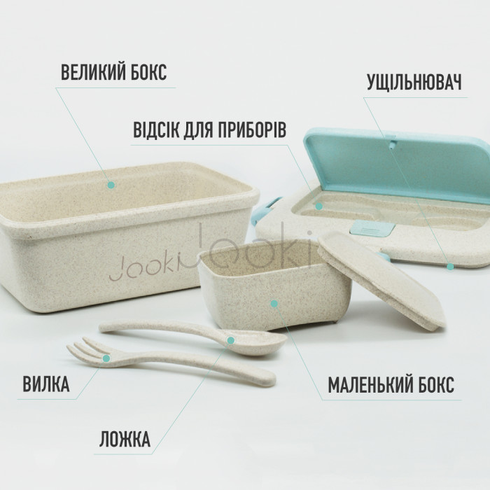 Ланч бокс "Ecosapiens" из экоматериала, бирюзовый 950 мл. УЦЕНКА
