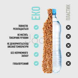 Еко ланч набір еко-сумка шоппер + бірюзовий ланч бокс "Ecosapiens" 950 мл + бірюзова ланч бокс супниця в формі чашки 850 мл