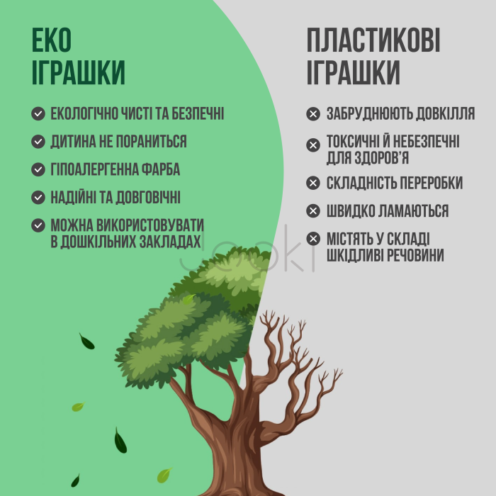 Стукалка деревянная, развивающая игрушка с молоточком для детей