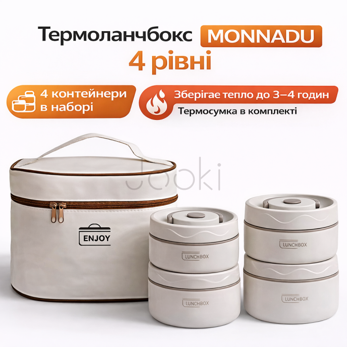 Термоланчбокс Моннаду 4 уровня в термочехле