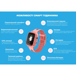 Детские смарт часы УЦЕНКА