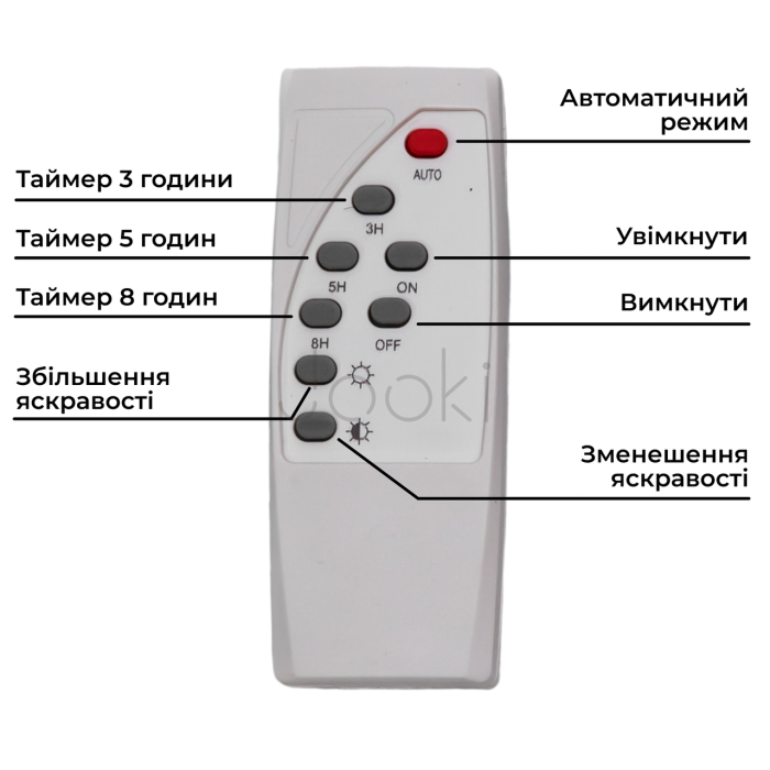 Уличный LED фонарь на солнечных батареях 28х24.8х7.3 см прожектор светодиодный уличный 150 Вт с солнечной панелью HP-5-66  Jooki