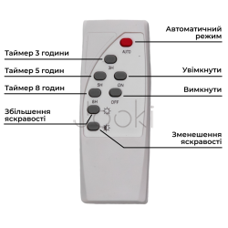 Уличный лед фонарь на солнечных батареях прожектор светодиодный уличный 330 LED 400 Вт с солнечной панелью HP-5-76 Удобство и стиль Jooki