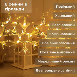 Гирлянда штора 3х0,9 м снежинка звезда на 145 LED лампочек светодиодная 10 шт Желтый  Jooki