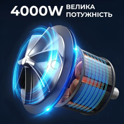 Пилосос Sokany SK-13007 потужний 4000 Вт професійний Продумано до деталей 