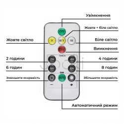 Уличный LED фонарь на солнечных батареях 12x3.2x8.5 см прожектор светодиодный уличный 80 LED 100 Вт с солнечной панелью HP-5-57  Jooki