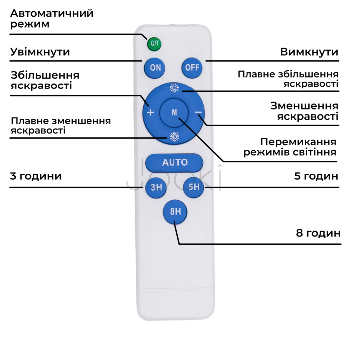 Уличный LED фонарь на солнечных батареях 28.5х24.6х4.5 см прожектор светодиодный уличный 400 LED 300 Вт с солнечной панелью HP-5-71  Jooki