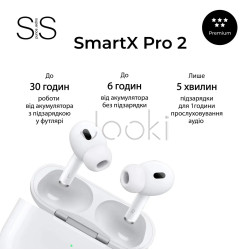 Наушники беспроводные TWS SmartX Pro 2 Premium Bluetooth наушники с микрофоном  Всегда под рукой 