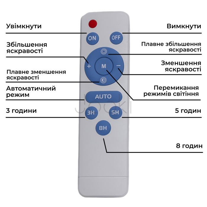 Уличный LED фонарь на солнечных батареях 31.6x27.8x7.5 см прожектор светодиодный уличный 270 LED 300 Вт с солнечной панелью HP-5-62 Продумано до деталей 