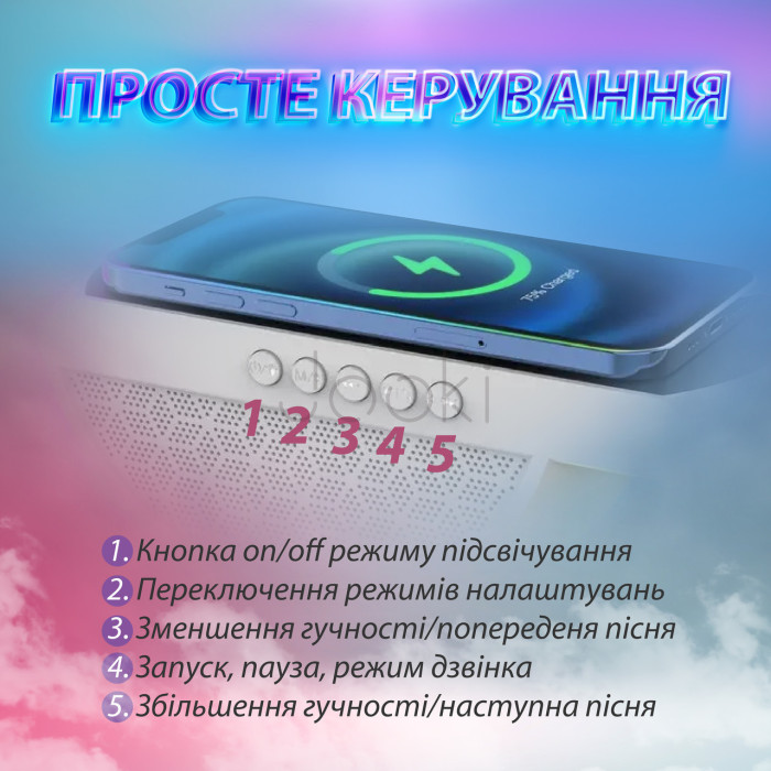 Портативна колонка c RGB-подсветкой Wireless Charger Практическое решение Jooki