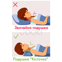 Подушка для шеи "Косточка" с гречихой 32х12см Olvi