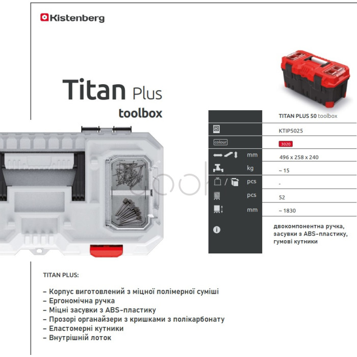 Ящик для инструмента Kistenberg Titan Plus KTIP5025 — 25 л, ABS-замки, 2 органайзера в крышке