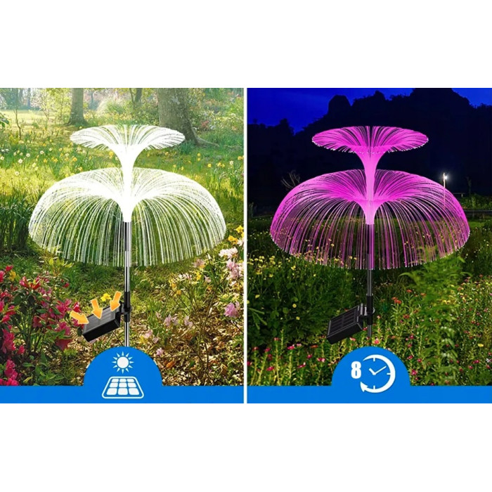 Садова сонячна LED-лампа «Медуза» - RGB, із датчиком сутінок, IP65, SuperLED